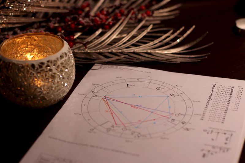Numérologie 2026 — Calcul et signification de votre chemin de vie